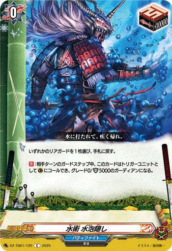 水術 水泡隠し
